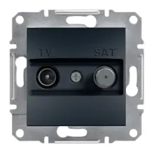 Schneider ASFORA komplet jednonásobný zásuv.satelitni TV/SAT koncová ANTRACIT